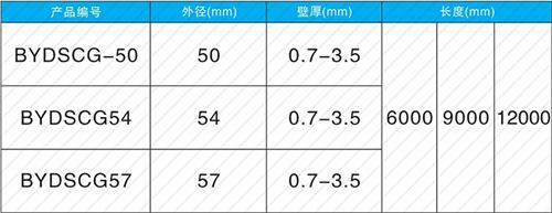 沅陵螺旋式声测管供应规格尺寸